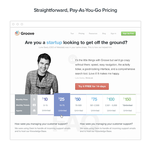 Pricing options for customer support.