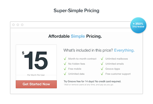 $15/month pricing plan. Increased conversions.