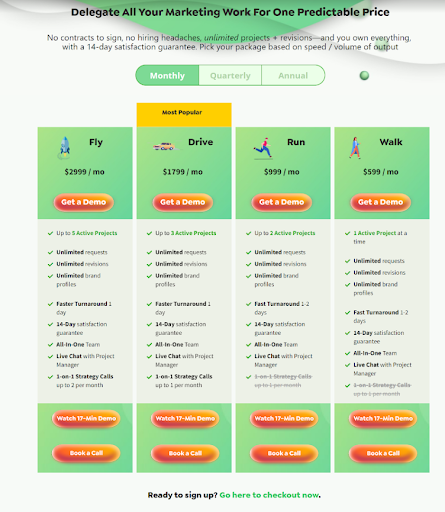 Pricing page A/B test results.