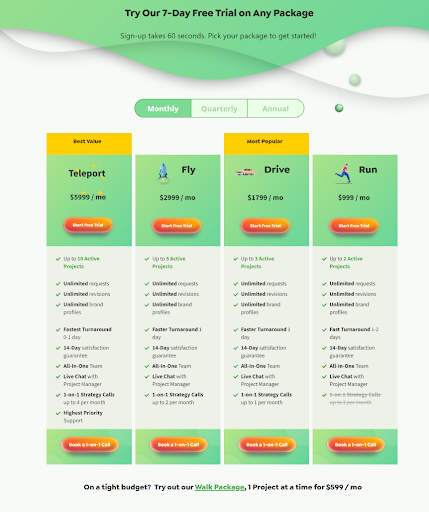 Pricing tiers for a 7-day free trial.