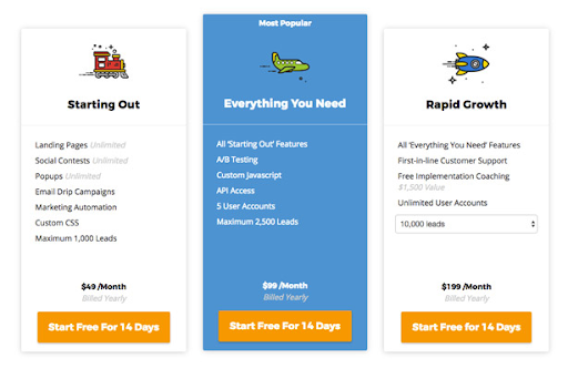 Pricing plans for website services.