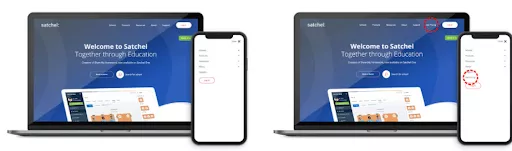 Website usability test results.