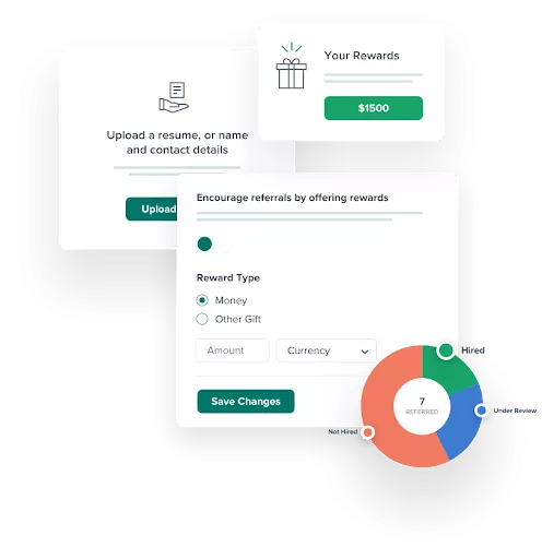 Recruitment software, reward options, and referrals.