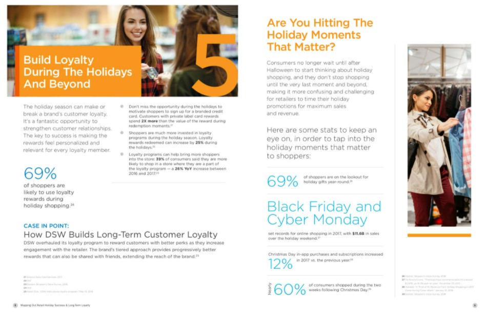 Holiday shopper loyalty stats.