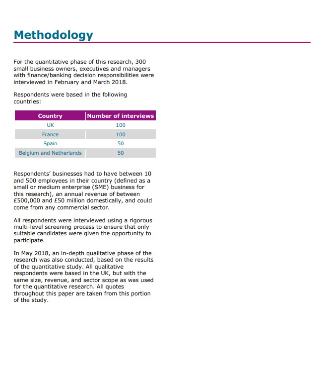 Small business research methodology.