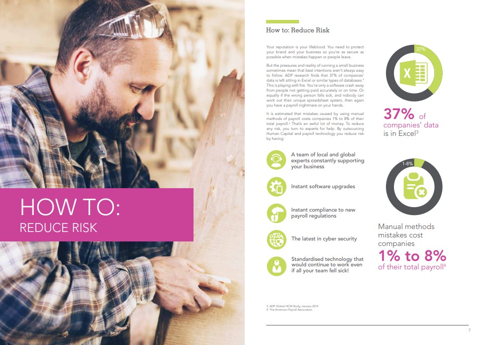 Manual payroll costs 1-8% of payroll.