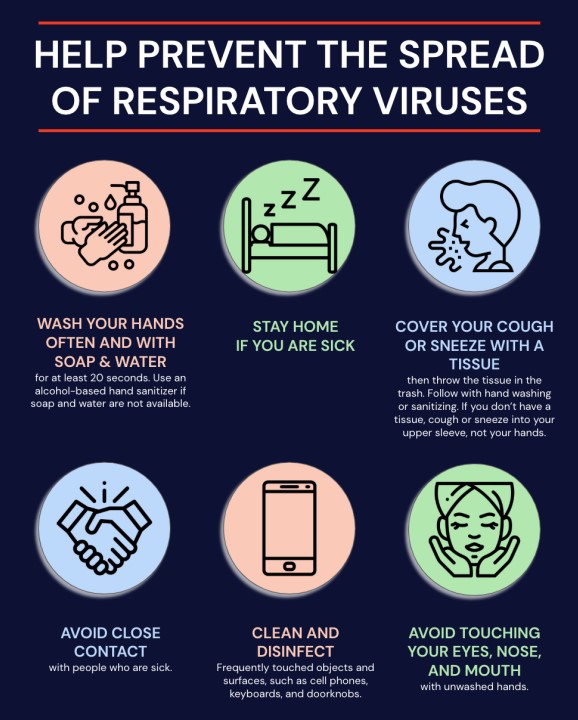COVID-19 prevention infographic.