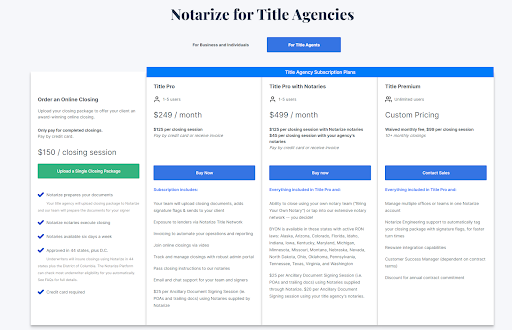 Title agency subscription plans.