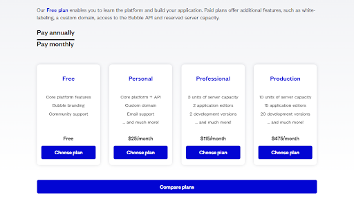 Bubble app pricing plans.
