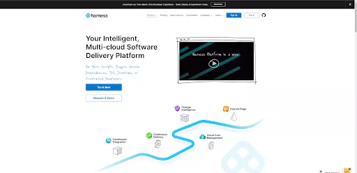 Harness platform, software delivery.