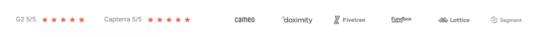 High star ratings from trusted reviewers.