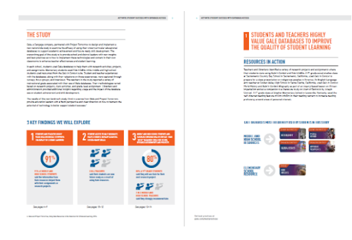 Data on student learning, collaboration.
