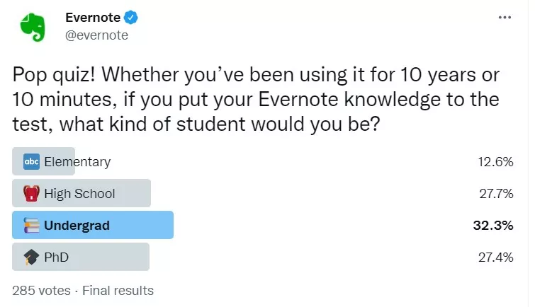 Evernote quiz on user knowledge.