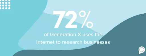 Gen X internet business research.