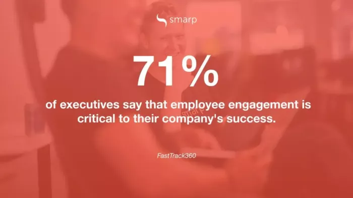 71% executives say engagement is critical.