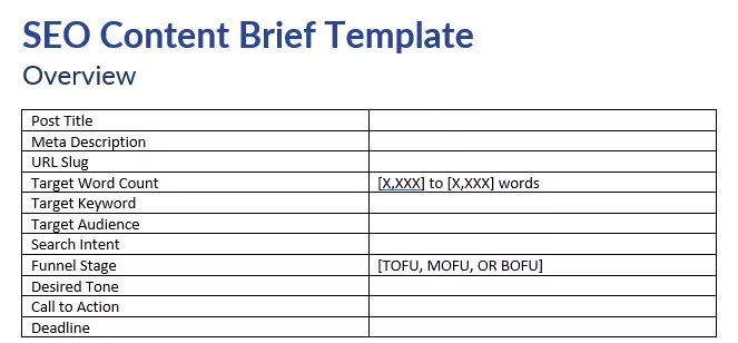 SEO content brief template.