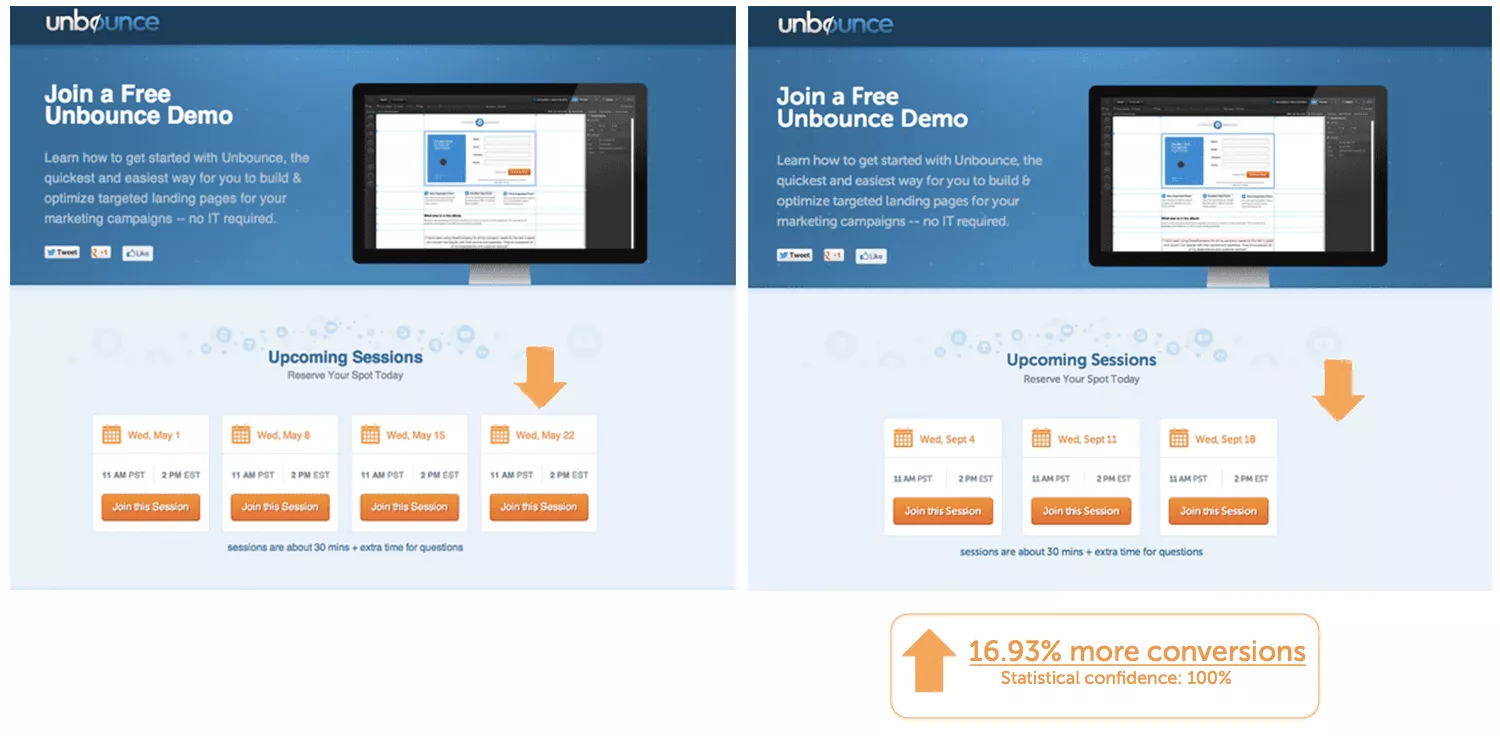 Landing page demos, increased conversions.