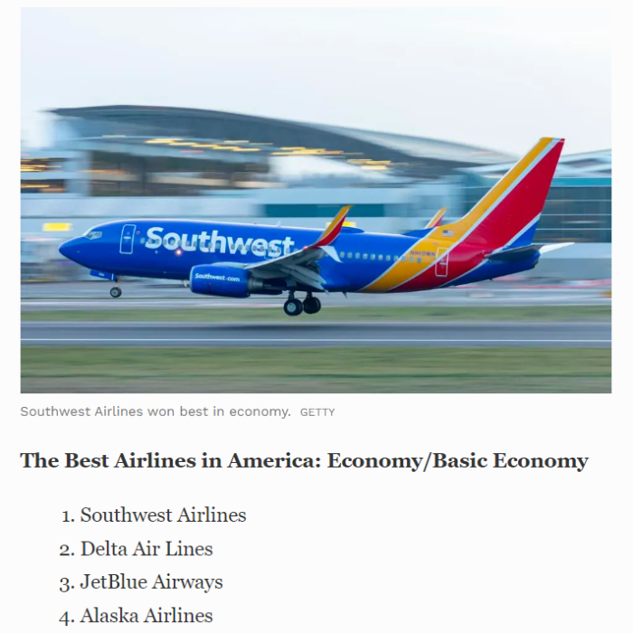 Southwest Airlines, best in economy.