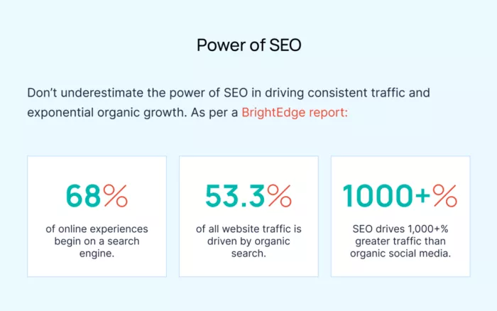 SEO statistics: Website traffic.