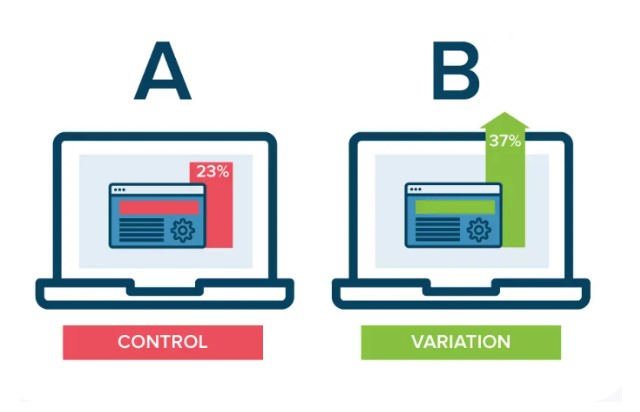 Website variation showing 37% increase.