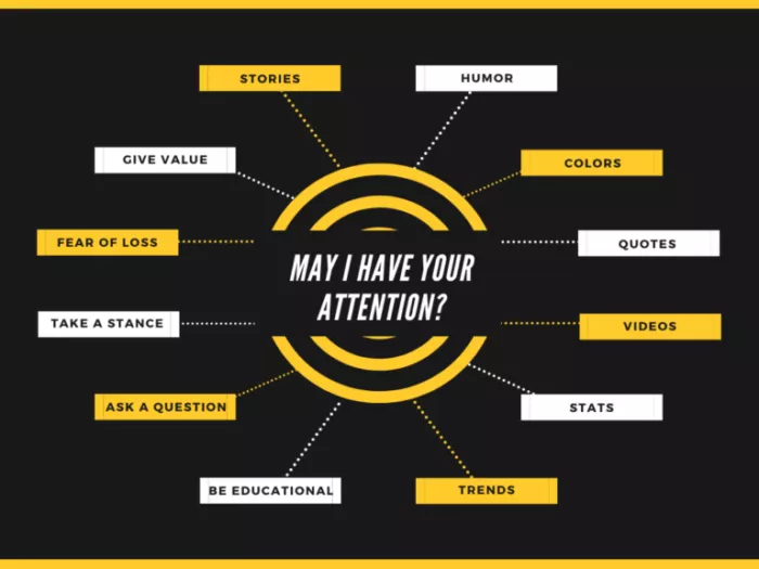 Hook elements for grabbing attention.