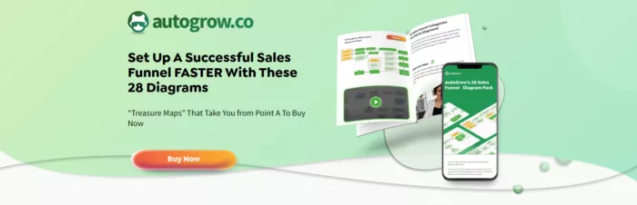 Sales funnel diagrams, 28 in total.