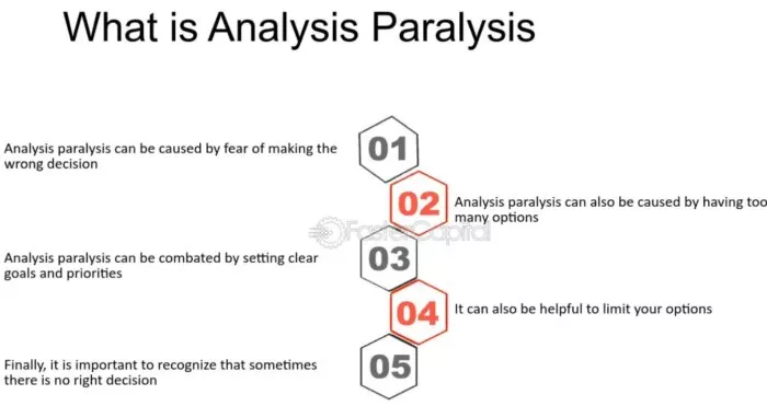 Analysis paralysis causes & solutions.