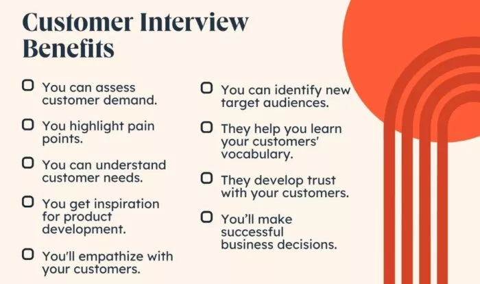 Customer interview benefits list.