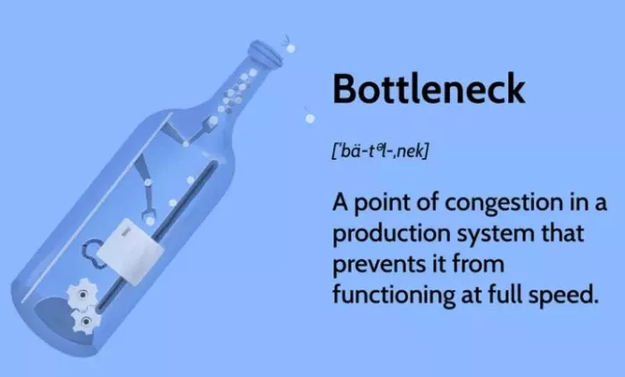 Bottleneck in a production system.