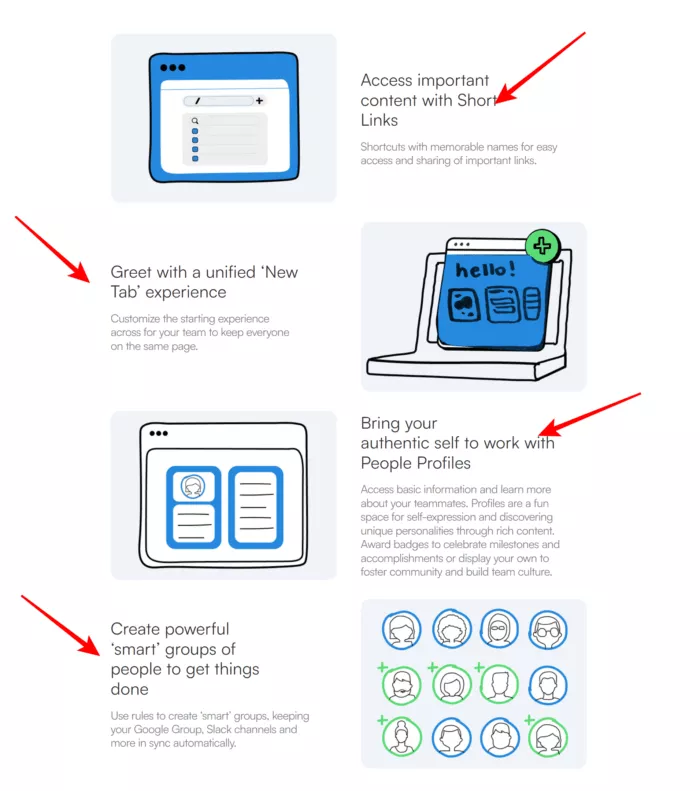 Team communication tools.