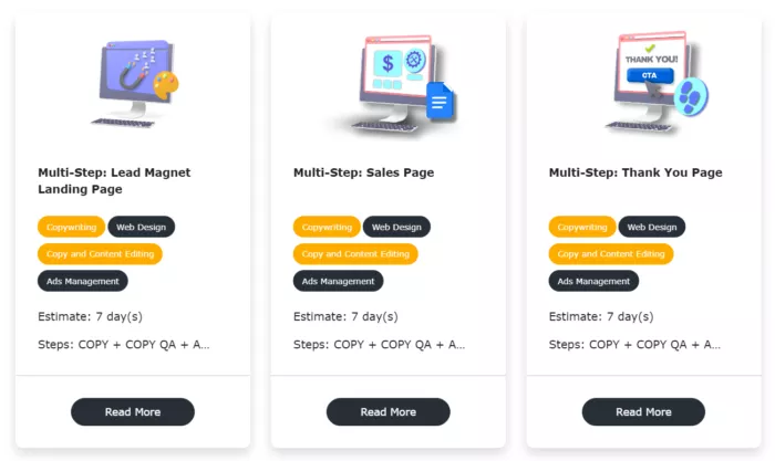 Three funnel pages: lead magnet, sales, thank you.