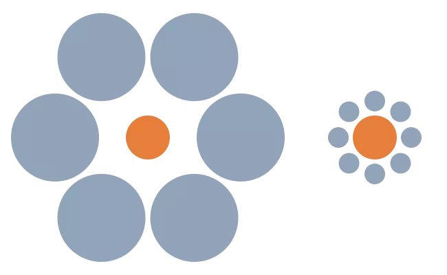 Perceptual contrast illusion, same size circles.