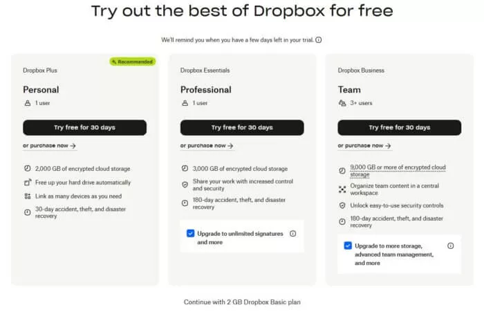 Dropbox pricing tiers, free trials.