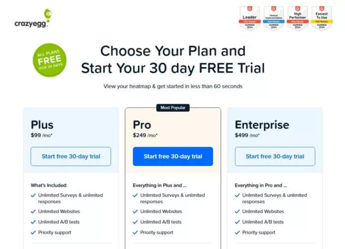 Crazy Egg pricing plans with 30-day trials.