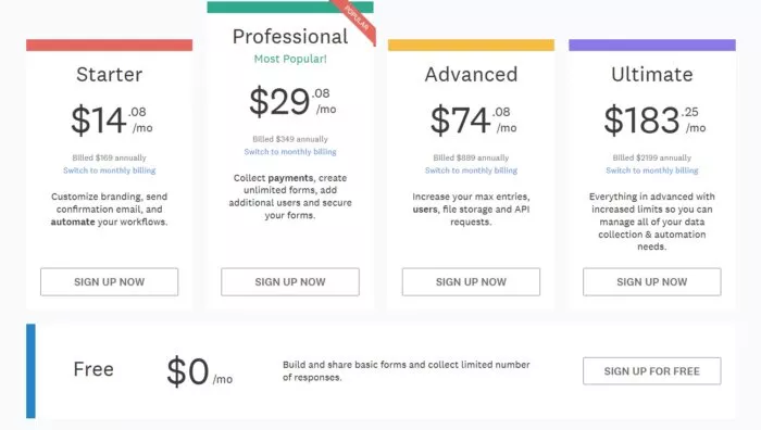 Wufoo pricing tiers; Starter, Professional, etc.