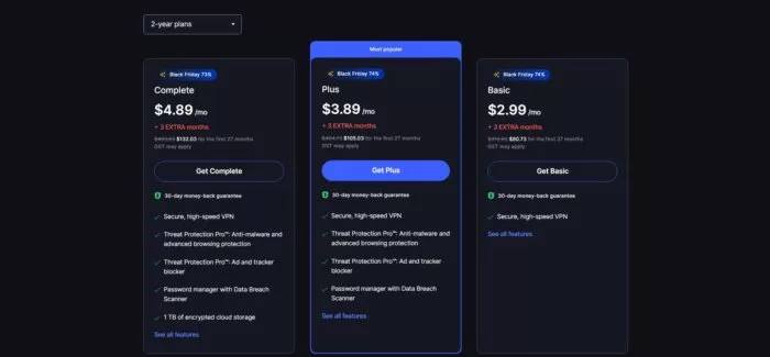 Subscription plans for VPN service.