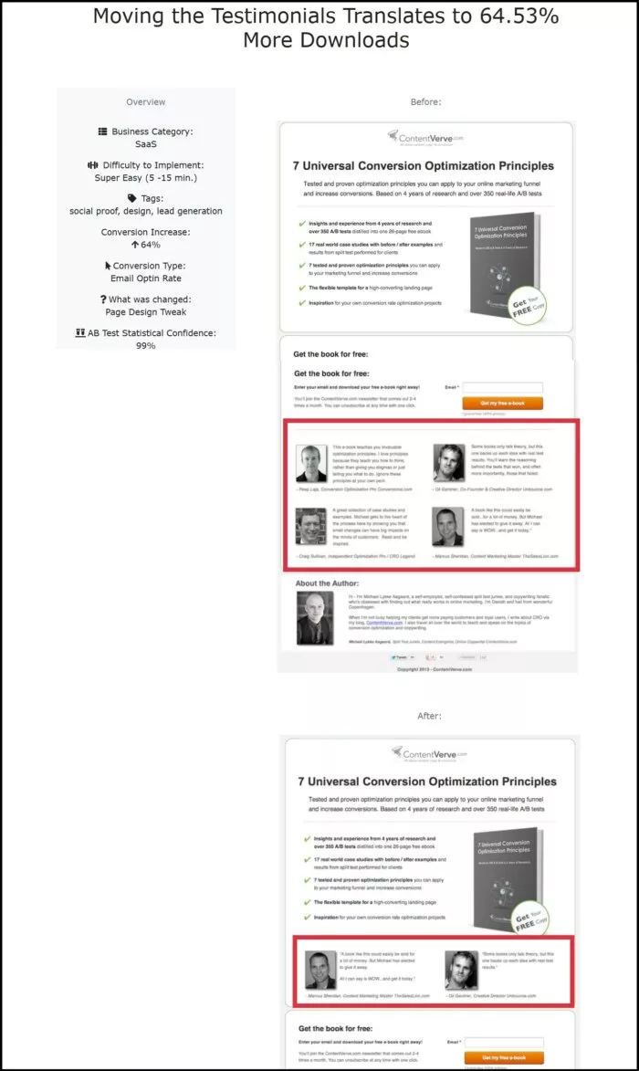 Conversion rate optimization principles.