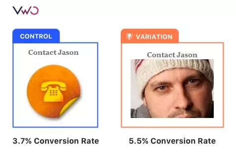 image vs man for the contact section