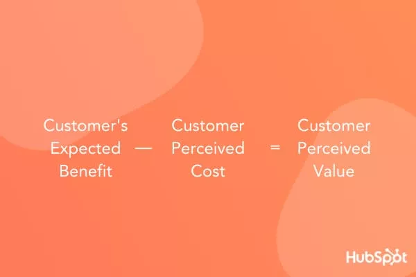 equation of customers perceived value