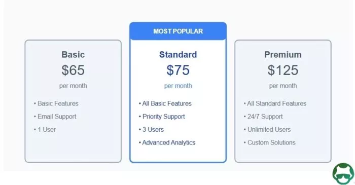 exaple of decoy pricing