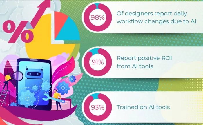 santacruz report ROI