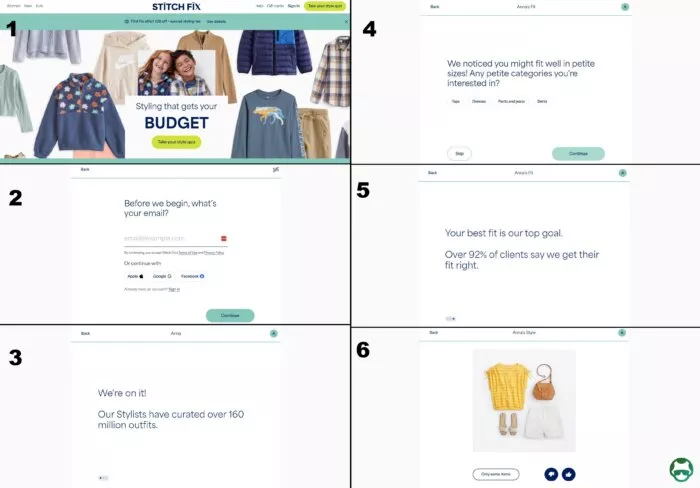 example of predictive analysis