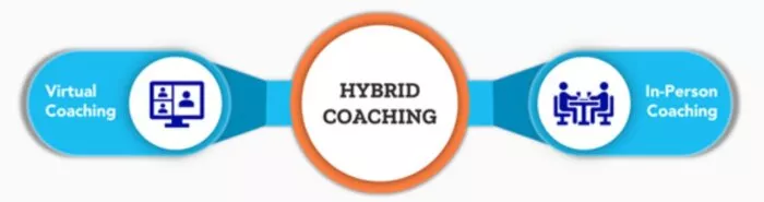 hybridcoaching illustration