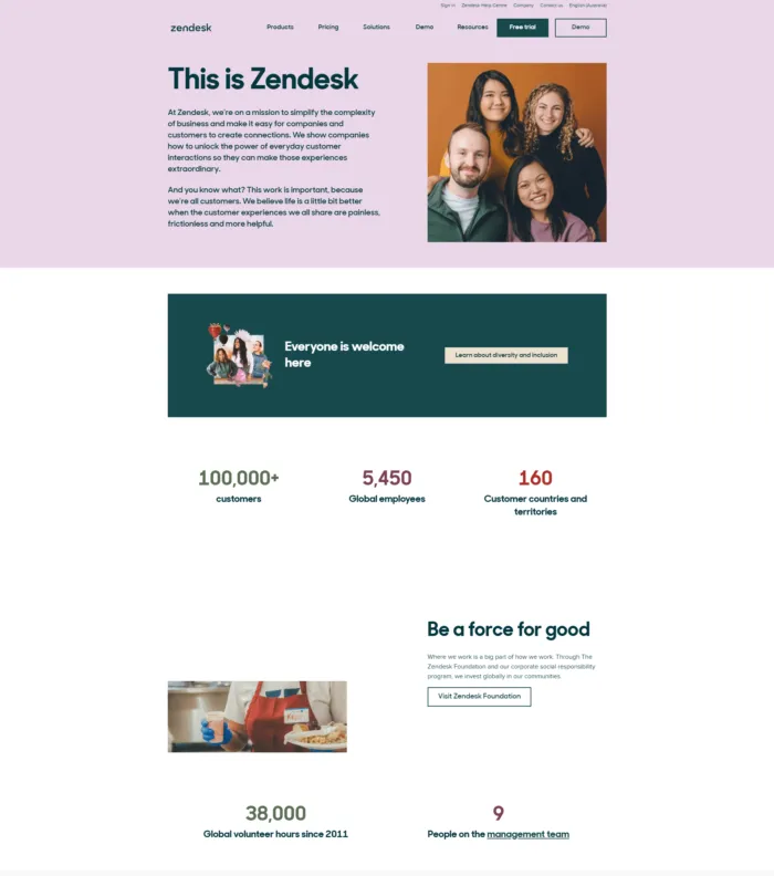 about-zendesk-e1741458828564-700x792