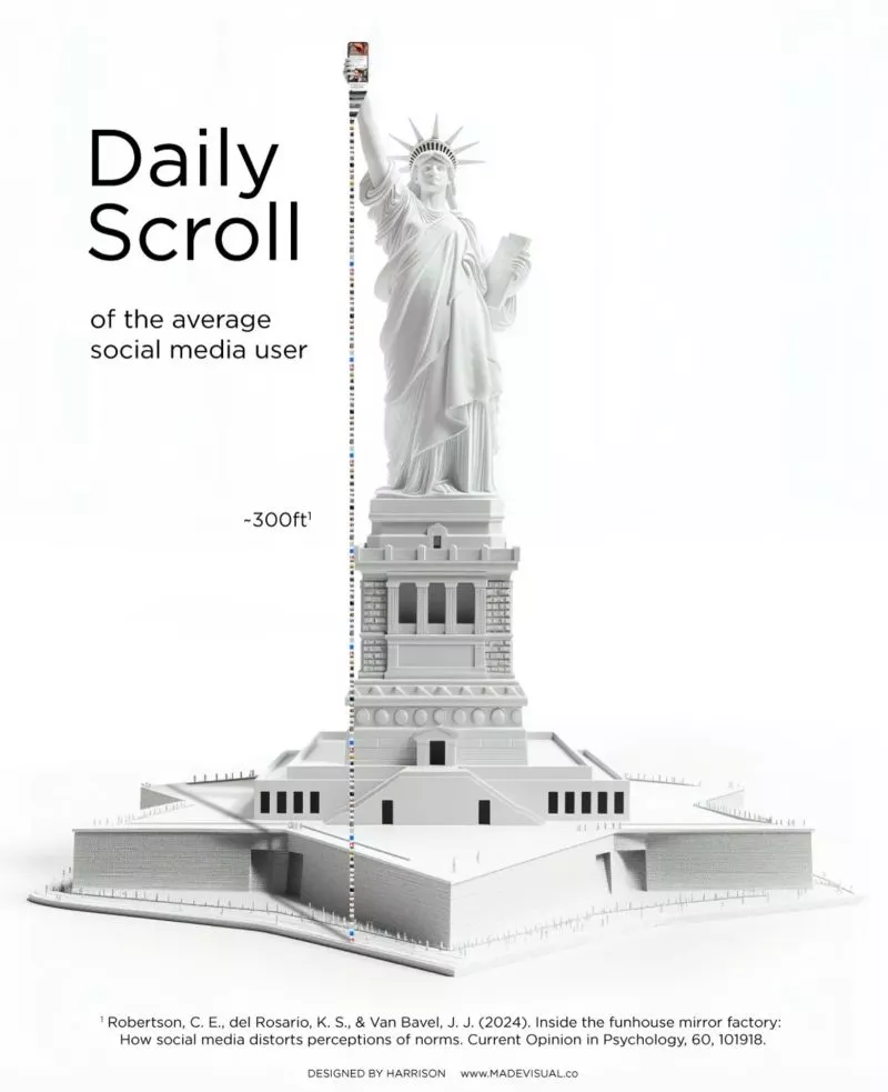 scroll equivalent to statue of liberty