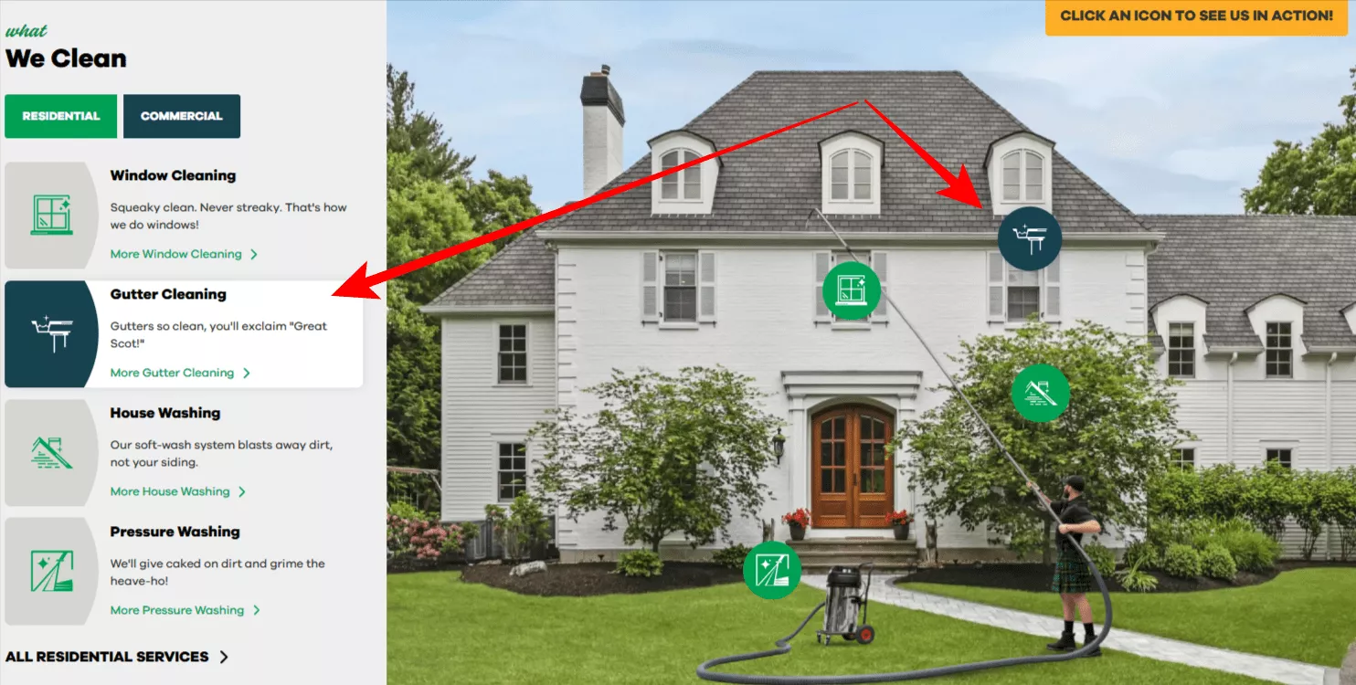 example of emphasis service description