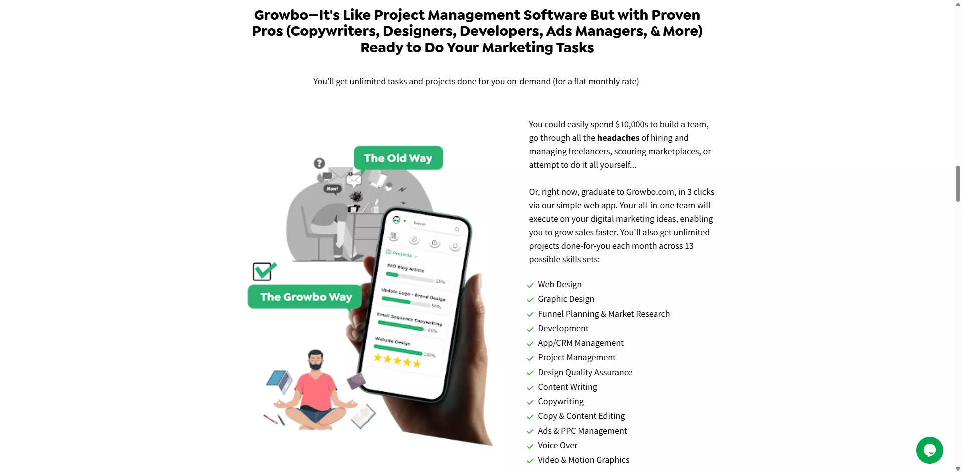 sell the copy as shown in Growbo