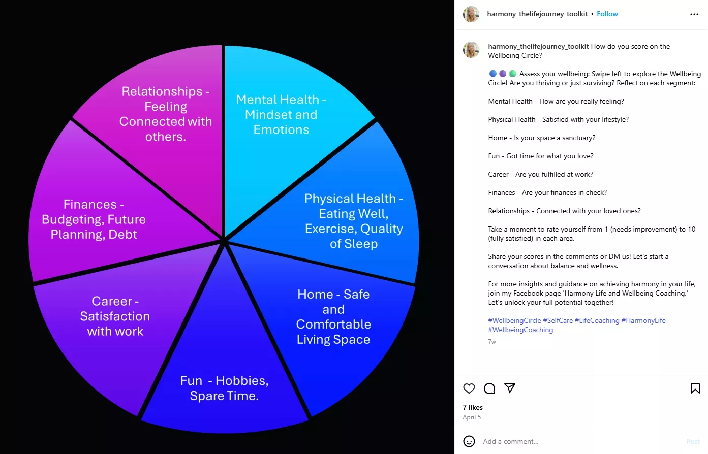 content idea life coach tool