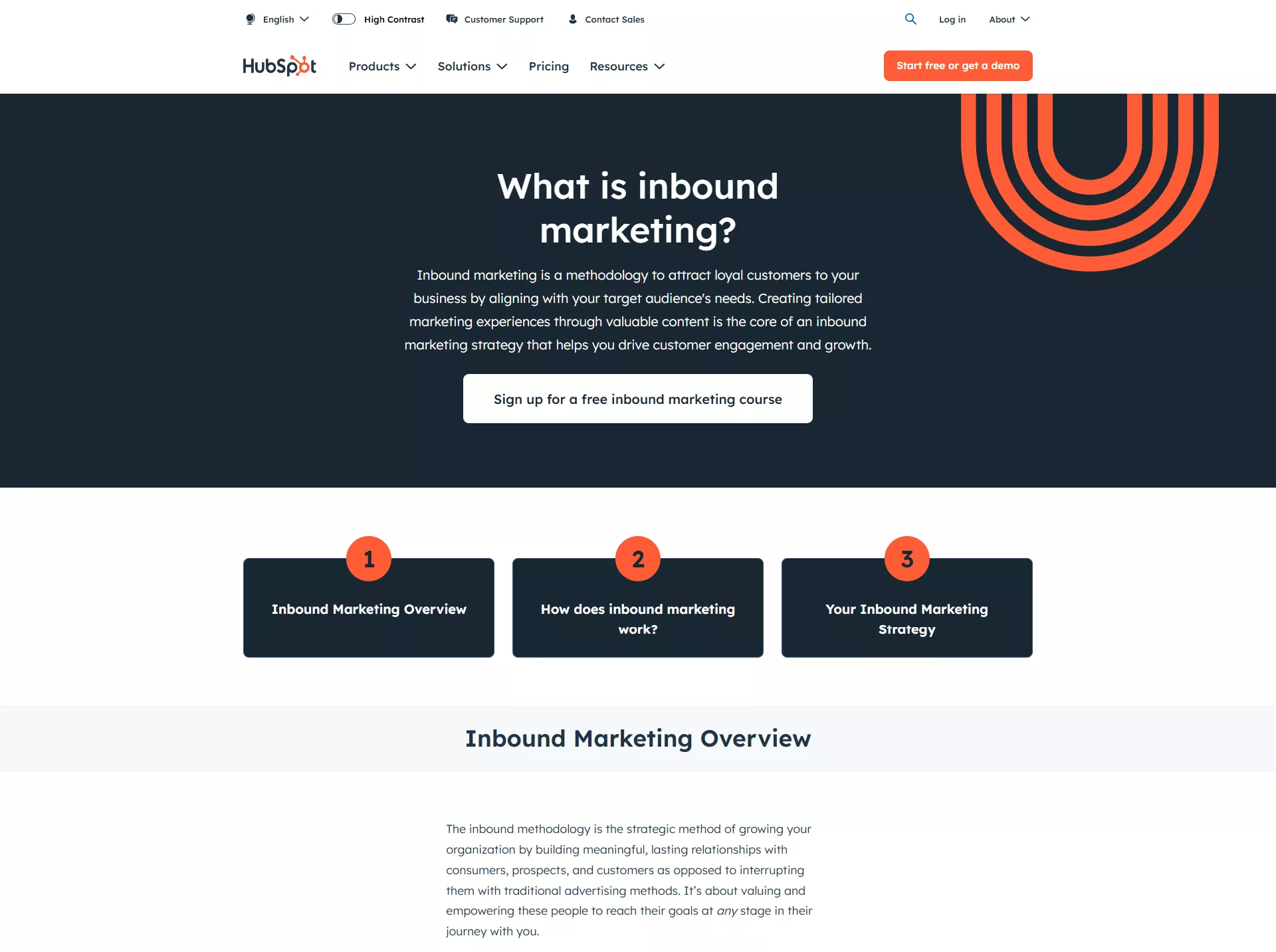 persuation example of authority