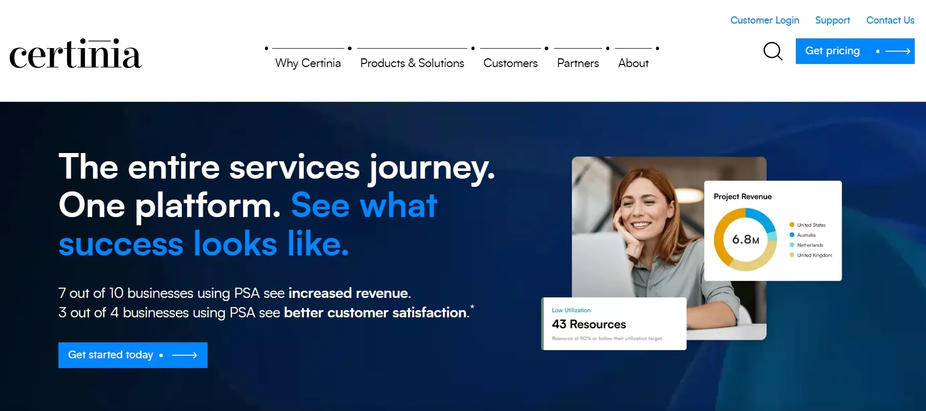 FinancialForce (Certinia)